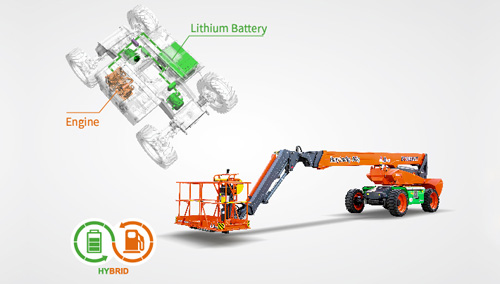 Products Info | Nowhere To Charge? “Mobile Charger” Build in 丨The Advanced Version Of Dingli’s Electric Boom--Hybrid Series Is Launched！